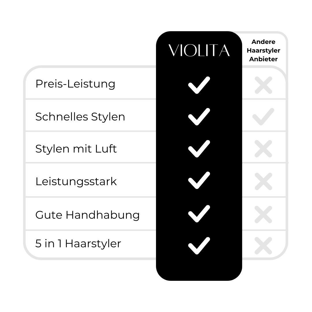 GlamHair 5-in-1 | Das Original